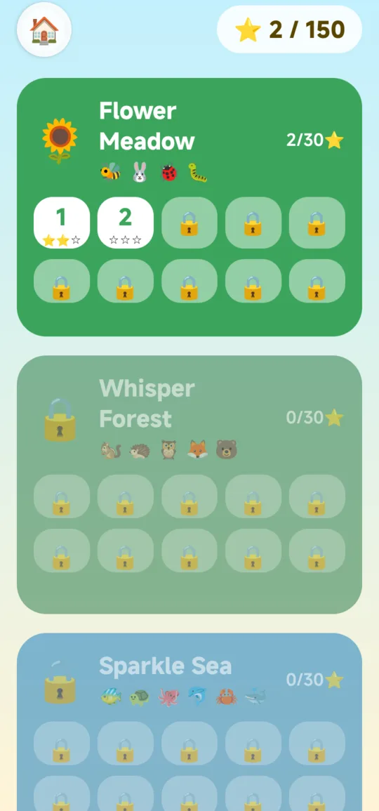 Lumi level map